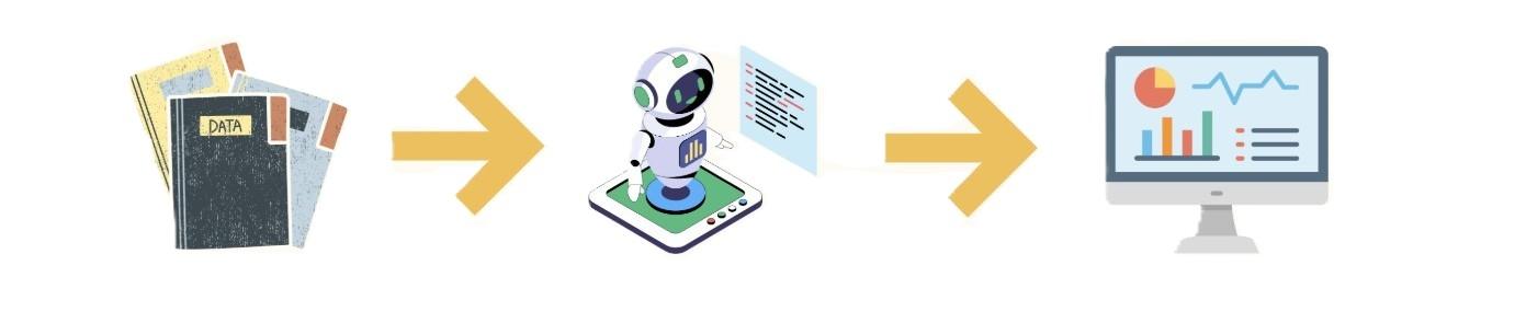 Neural Ledger – AI-powered financial platform for CFOs and finance teams in MENA