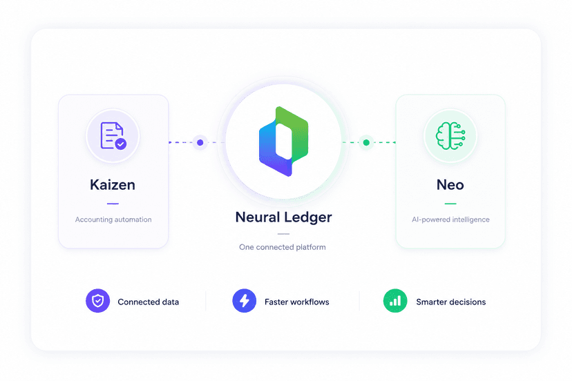 Neural Ledger platform preview