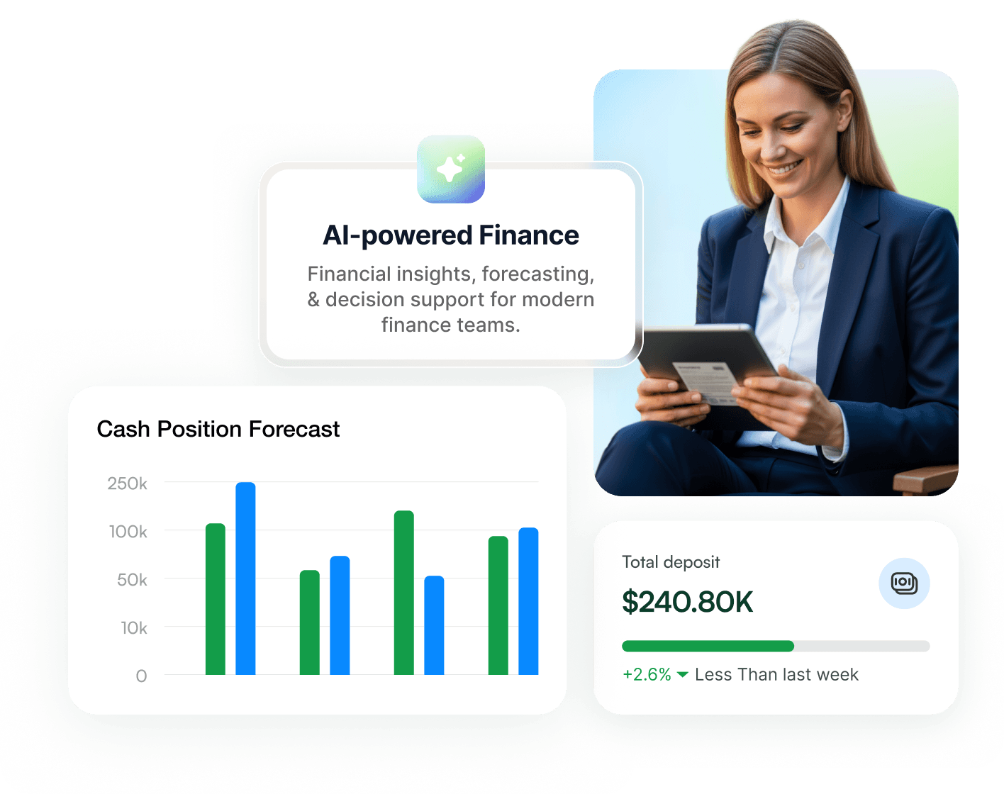 Finance Operations Dashboard