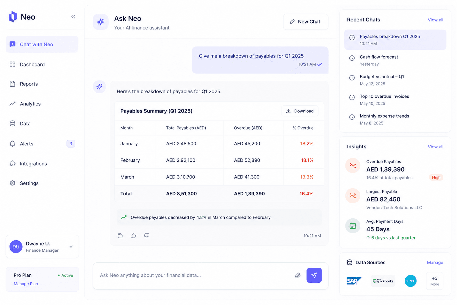 Neo dashboard preview
