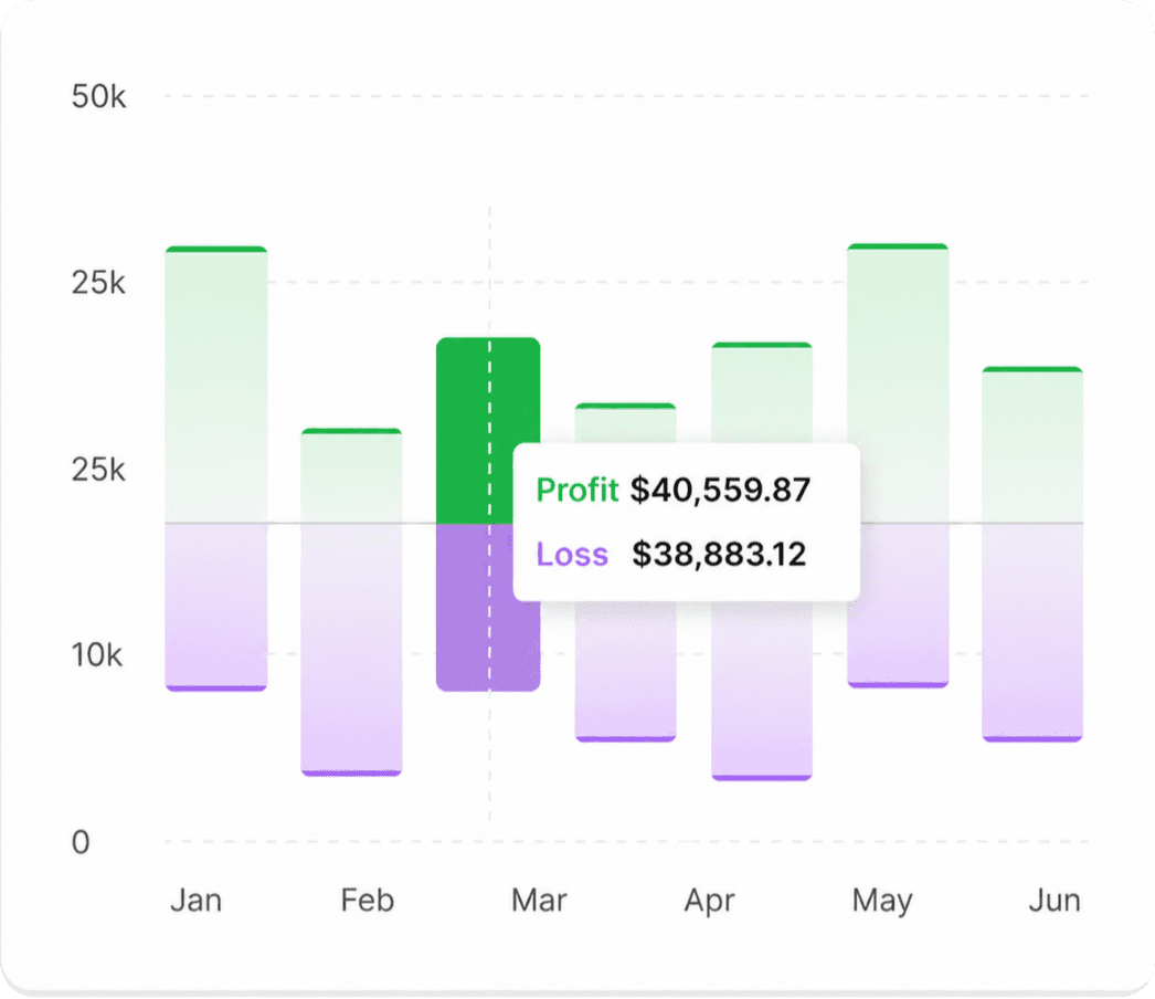 How We Differ from Dashboard and BI Tools